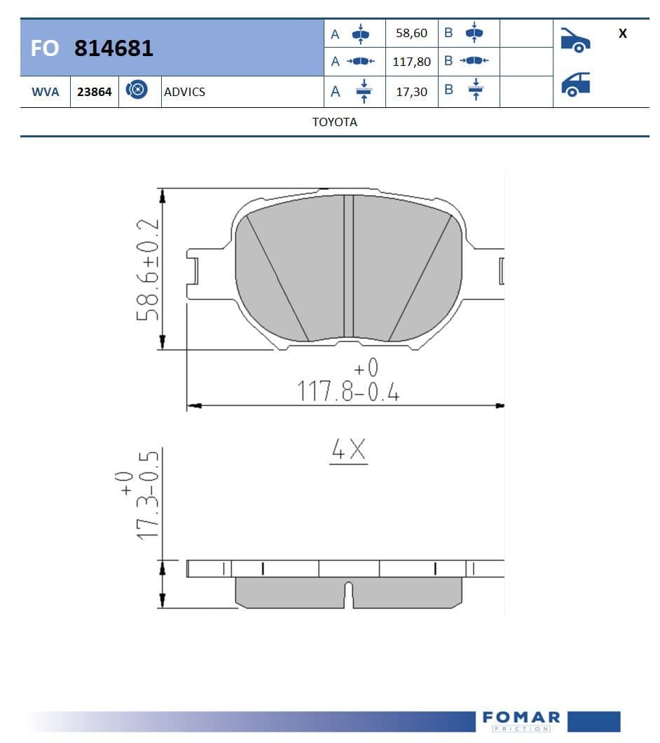 Fomar FO 814681