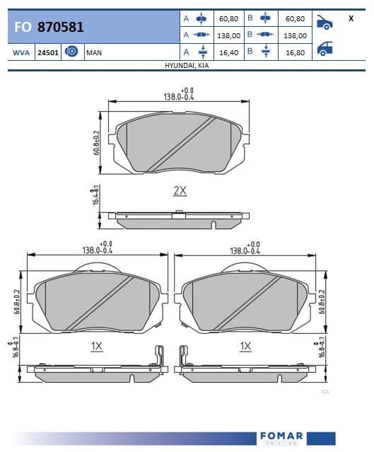 Fomar FO 870581